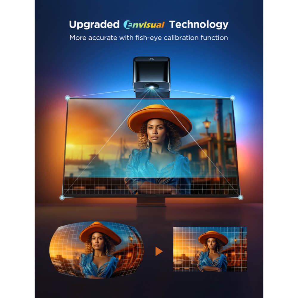 ชุดไฟเส้น GOVEE ENVISUAL TV BACKLIGHT 3 LITE  24 วัตต์  สำหรับทีวี 55 - 60 นิ้ว_1